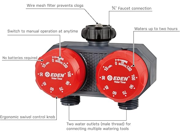 Eden 25124 2-Zone Mechanical Watering Timer