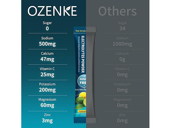 OZENKE Electrolytes Powder Packets
