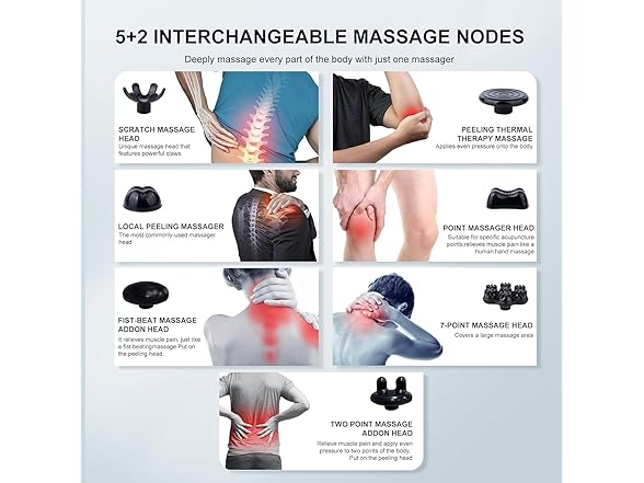 MEGAWISE Cordless Back Massager