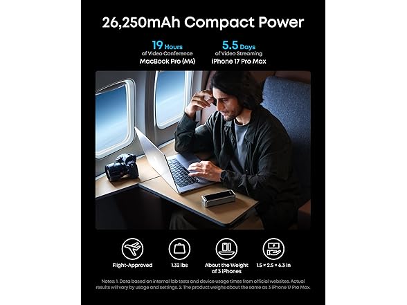 Anker Prime 26,250mAh 300W Powerbank (Base Not Included)