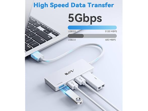 IVIIN USB 3.0 Hub White