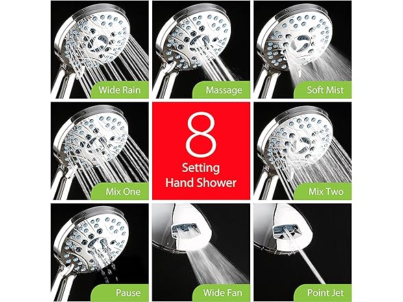 Combo Showerhead