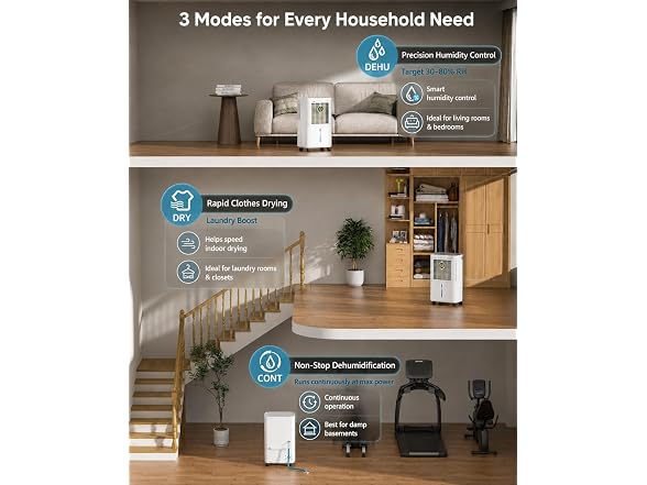 Dravonic 34 Pints Dehumidifier