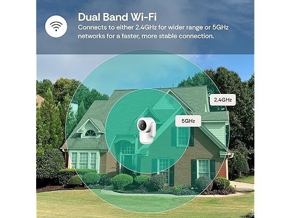 Luna 2K Indoor Cameras | 2.4GHz & 5GHz