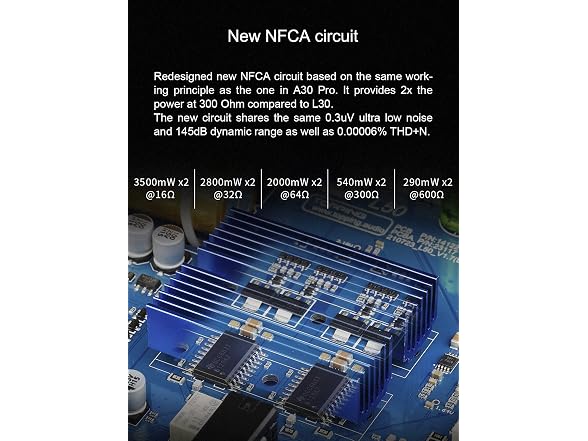 TOPPING L50 NFCA Headphone Amp SE/BAL