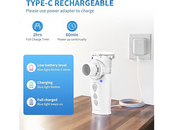 Portable Nebulizer for Adults & Kids