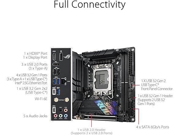 ASUS ROG Strix B760-I Gaming WiFi Intel® B760(13th and 12th Gen)LGA 1700 mini-ITX motherboard,8 + 1 power stages,DDR5 up to 7600 MT/s, PCIe 5.0,2xM.2 slots,WiFi 6E,USB 3.2 Gen 2x2 Type-C,Aura Sync RGB (Open Box)