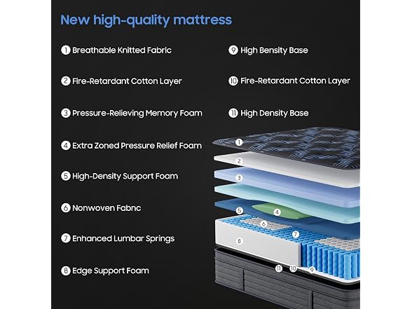 Nedersal 10" King Medium Firm Mattress