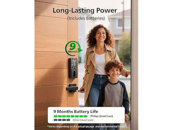 Philips 4000 Series Wi-Fi Fingerprint Touch Deadbolt