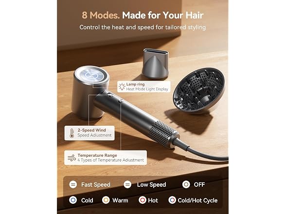 SMADYYY Fast Drying Blow Dryer