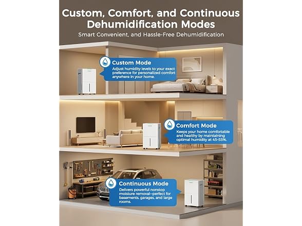 Wpsoert 4000 sq.ft Dehumidifier