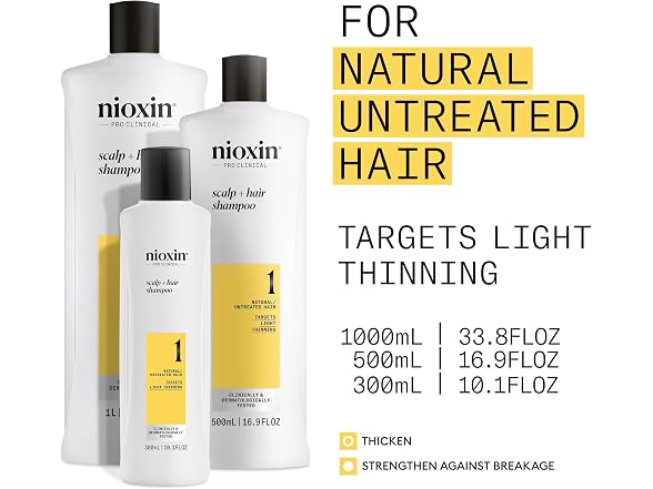 Nioxin System 1 Cleanser Shampoo, 10.1 oz