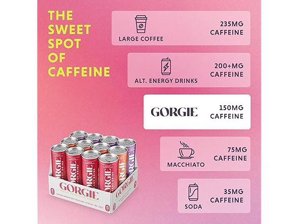 12PK GORGIE Original Variety, Sugar-Free Energy Drink