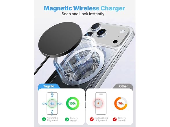 TAGZILO 2-Pack 25W Wireless Charger Black