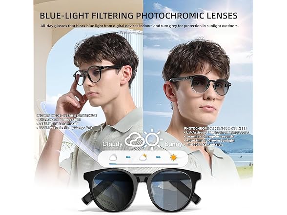 GetD AI Smart Glasses