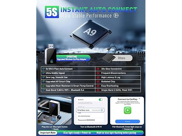 SPIRITIME Wireless CarPlay Adapter