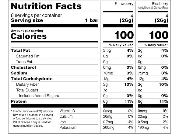 RXBAR Minis Variety Pack, 8ct