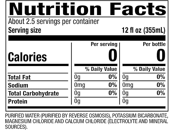 12PK Core Hydration Perfectly Balanced Water