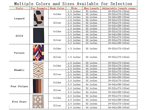 LVYOUME Purse Strap Gold Hardware