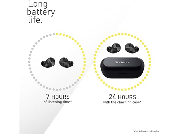 Technics Technics EAH-AZ60M2 - Wireless in-Ear No