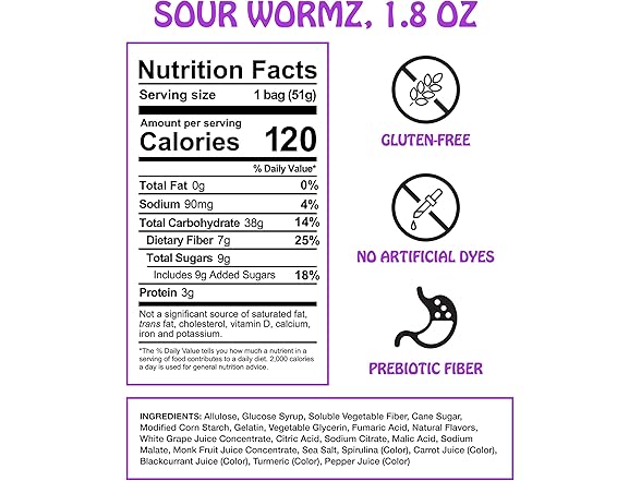 8PK Rotten Sour Gummy Worms - Low Sugar, Low Calorie