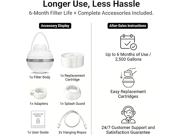 8 Stages Bath Filter