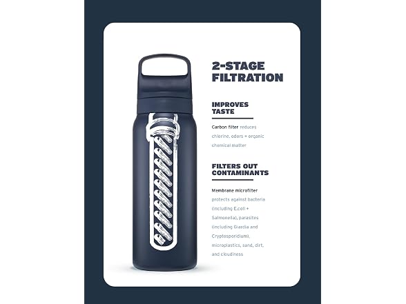 LifeStraw Go 1L Filter Bottle Teal