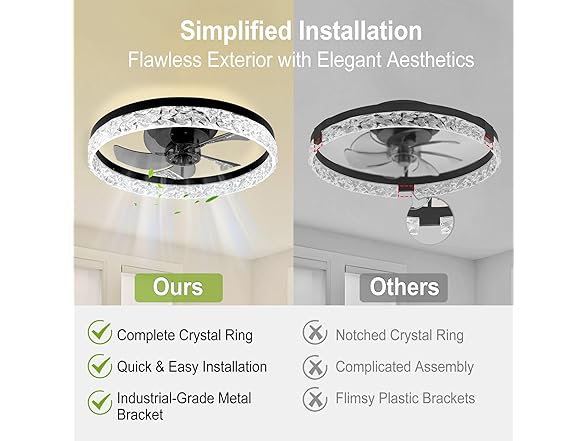 DAMINY Ceiling Fandelier with Lights | 20in