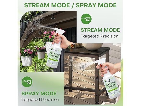 Ecoseem Peppermint Oil Spray for Bugs