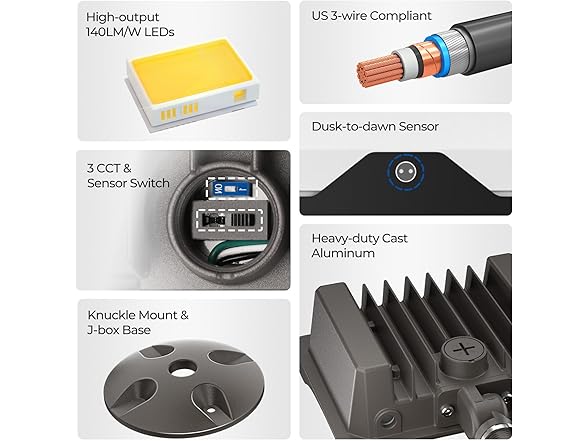 CINOTON 55W LED Flood Light