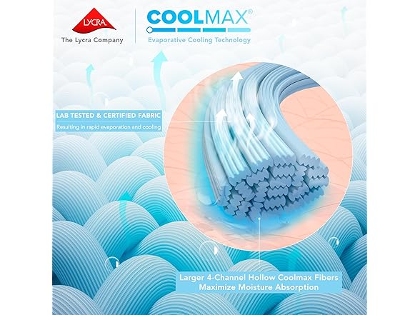 Comfort Spaces Coolmax Moisture Wicking Sheet Set, TwinXL