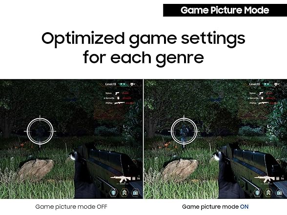 Samsung 27" FHD Monitor | LS27F320GANXZA