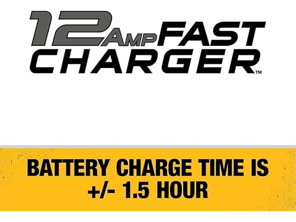 DEWALT DCB1112 20V Battery + Flexvolt Fast Charger