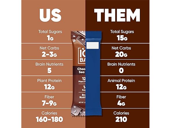 24CT IQBAR Clean Plant Protein Bars- Your Choice