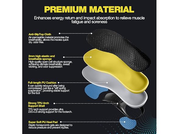 Pain Relief Insoles, 230+ Lbs, Arch