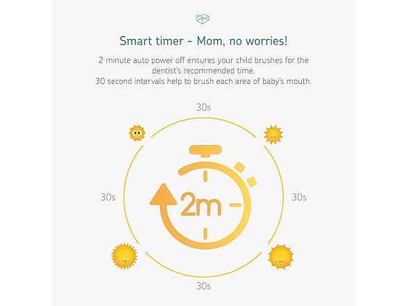 AKSDESY Little Martin's Toddler Electric Toothbrush