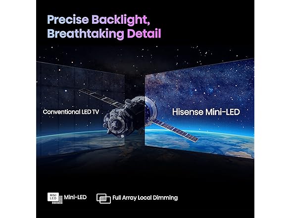 (NEW) Hisense 75-Inch Class U7 Series Mini-LED ULED 4K UHD Google Smart TV (75U7K)