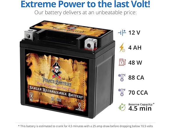 Pirate Battery YTX5L-BS Maintenance Free