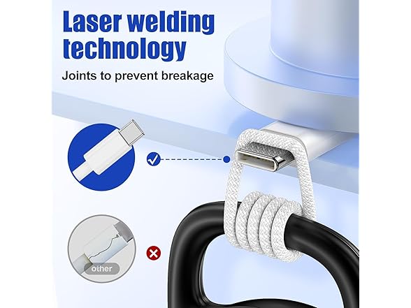 QOQHO USB C to C Cable for iPhone 16/15