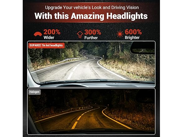 CAFOPAR 7 Inch LED Headlights