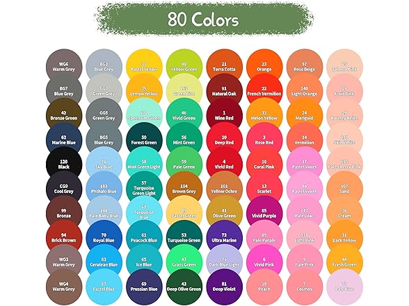 YASNAY Alcohol Markers 80 Colors