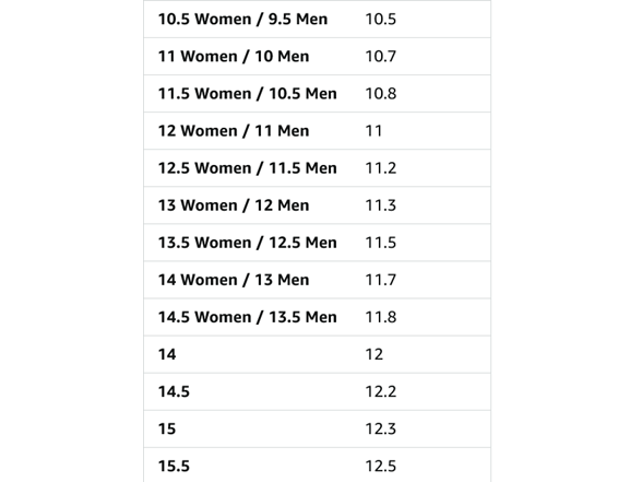 Reebok Unisex Nano X5 Sneaker