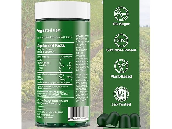 Chlorophyll Gummies for Energy