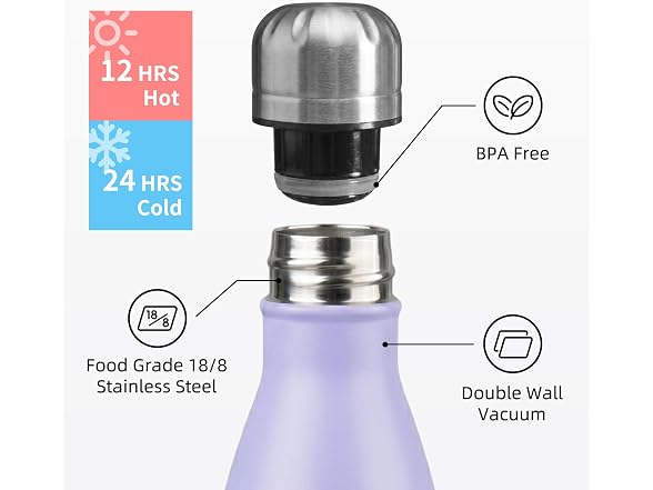 Konokyo 24 Pack 17 oz Insulated  Water Bottle Lavender