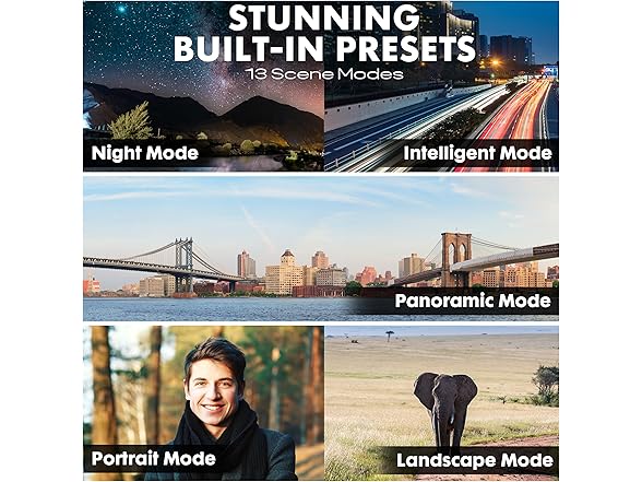 Minolta MN40Z 20MP Digital Camera