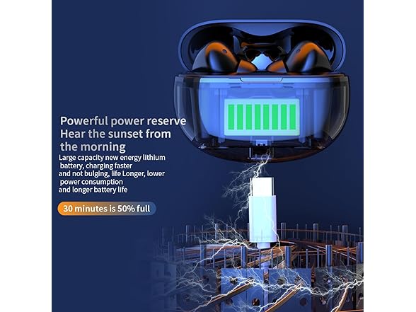 tapaxis 2024 True Wireless Bluetooth Earbuds with Charging Case