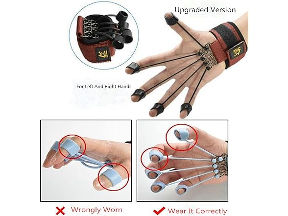 SHXJHXC Finger Exercisers & Hand