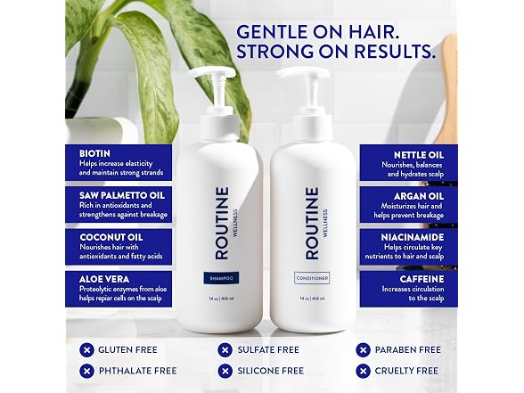 Routine Wellness Anti-Thinning Shampoo
