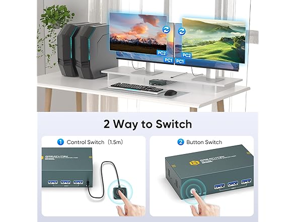 EVATEK Switch 2 Monitors 2 Computers