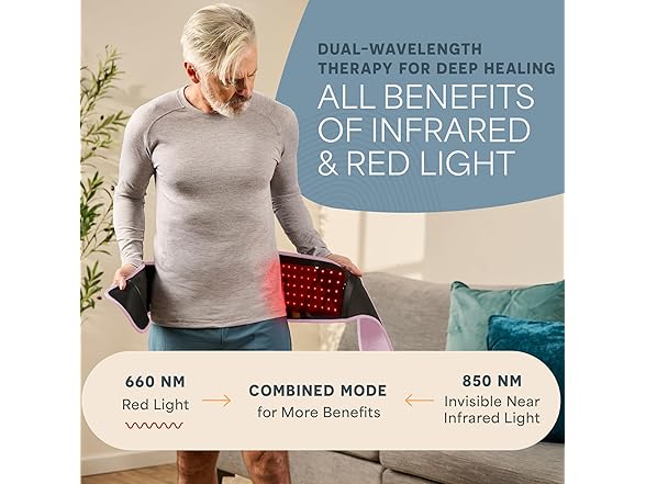LifePro Red Light Therapy Belt